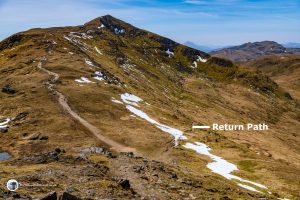 Ben Lawers return route